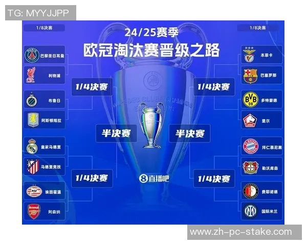 欧冠淘汰赛抽签结果揭晓皇马卫冕之路挑战重重巴萨或成最大对手